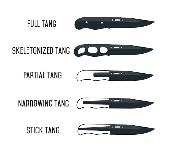 japanese survival knife battersby 4